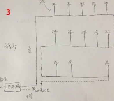 5張三層別墅做回水走法圖，你覺得哪種走法更適合？