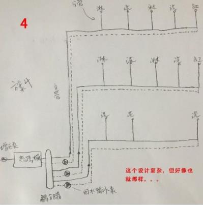 5張三層別墅做回水走法圖，你覺得哪種走法更適合？